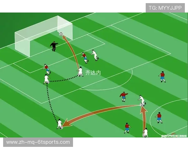 足球比赛中的全场控制与战术执行 足球比赛中的全场控制与战术执行